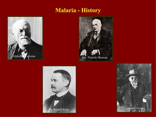 Malaria - History Patrick Manson Sir  Alphonse Laveran Sir Ronald Ross Giovanni Grassi 