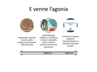 E venne l’agonia



                           Nel frattempo
                                               Il chinino si poteva
Amsterdam divenne      Pelletier e Caventou,
                                                     produrre
   il centro della      i chimici maledetti,
                                               industrialmente. Il
produzione di quella       erano riusciti a
                                               massacro stava per
   roba infernale      estrarre la chinina e
                                                      iniziare.
                             purificarla

                           1820 d.C.              1890 d.C.
 