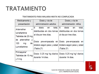 TRATAMIENTO PARA MALARIA MIXTA NO COMPLICADA




                        GUIA DE ATENCION CLINICA DE MALARIA
                                  2010. MINPROTECION SOCIAL
 