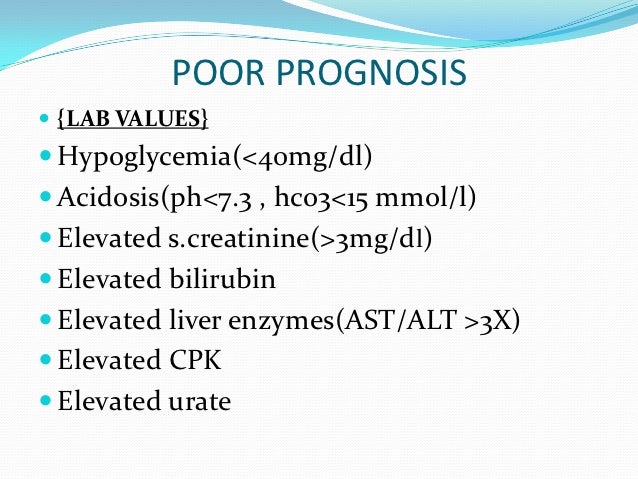 What are the elevated leukocytes in the blood of children What are the elevated leukocytes in the blood of children