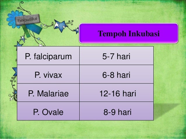 Ubat Tradisional Tonsil Bengkak - Contoh Pom