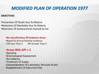 •Re-classification Of Endemic Areas
•Based On Annual Parasite Incidence
• API Less Than 2 API Greater Than 2
•Areas With API > 2
•Spraying
•Entomological Assessment
•Surveillance
•Treatment Of Cases
•Decentralization Of Laboratory Services At-phc
•Establishment Of Ddcs And Ftds
MODIFIED PLAN OF OPERATION 1977
OBJECTIVES
•Prevention Of Death Due To Malaria
•Reduction Of Morbidity Due To Malaria
•Retention Of Achievements Gained So Far
 