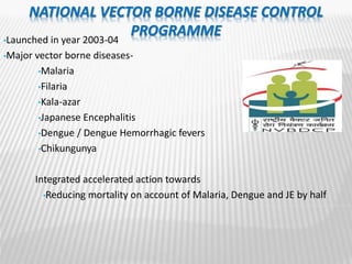 NATIONAL VECTOR BORNE DISEASE CONTROL
PROGRAMME
•Launched in year 2003-04
•Major vector borne diseases-
•Malaria
•Filaria
•Kala-azar
•Japanese Encephalitis
•Dengue / Dengue Hemorrhagic fevers
•Chikungunya
Integrated accelerated action towards
•Reducing mortality on account of Malaria, Dengue and JE by half
 