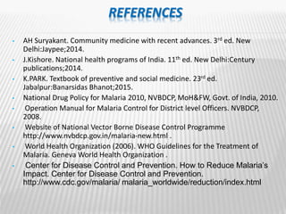 REFERENCES
• AH Suryakant. Community medicine with recent advances. 3rd ed. New
Delhi:Jaypee;2014.
• J.Kishore. National health programs of India. 11th ed. New Delhi:Century
publications;2014.
• K.PARK. Textbook of preventive and social medicine. 23rd ed.
Jabalpur:Banarsidas Bhanot;2015.
• National Drug Policy for Malaria 2010, NVBDCP, MoH&FW, Govt. of India, 2010.
• Operation Manual for Malaria Control for District level Officers. NVBDCP,
2008.
• Website of National Vector Borne Disease Control Programme
http://www.nvbdcp.gov.in/malaria-new.html .
• World Health Organization (2006). WHO Guidelines for the Treatment of
Malaria. Geneva World Health Organization .
• Center for Disease Control and Prevention. How to Reduce Malaria’s
Impact. Center for Disease Control and Prevention.
http://www.cdc.gov/malaria/ malaria_worldwide/reduction/index.html
 