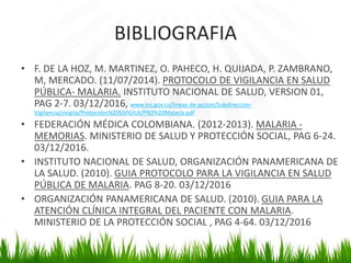BIBLIOGRAFIA
• F. DE LA HOZ, M. MARTINEZ, O. PAHECO, H. QUIJADA, P. ZAMBRANO,
M, MERCADO. (11/07/2014). PROTOCOLO DE VIGILANCIA EN SALUD
PÚBLICA- MALARIA. INSTITUTO NACIONAL DE SALUD, VERSION 01,
PAG 2-7. 03/12/2016, www.ins.gov.co/lineas-de-accion/Subdireccion-
Vigilancia/sivigila/Protocolos%20SIVIGILA/PRO%20Malaria.pdf
• FEDERACIÓN MÉDICA COLOMBIANA. (2012-2013). MALARIA -
MEMORIAS. MINISTERIO DE SALUD Y PROTECCIÓN SOCIAL, PAG 6-24.
03/12/2016.
• INSTITUTO NACIONAL DE SALUD, ORGANIZACIÓN PANAMERICANA DE
LA SALUD. (2010). GUIA PROTOCOLO PARA LA VIGILANCIA EN SALUD
PÚBLICA DE MALARIA. PAG 8-20. 03/12/2016
• ORGANIZACIÓN PANAMERICANA DE SALUD. (2010). GUIA PARA LA
ATENCIÓN CLÍNICA INTEGRAL DEL PACIENTE CON MALARIA.
MINISTERIO DE LA PROTECCIÓN SOCIAL , PAG 4-64. 03/12/2016
 