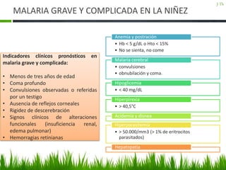 MALARIA GRAVE Y COMPLICADA EN LA NIÑEZ
El término malaria severa
implica una infección por P.
Falciparum con
manifestaciones clínicas y
complicaciones que son
potencialmente fatales.
• Hb < 5 g/dL o Hto < 15%
• No se sienta, no come
Anemia y postración
• convulsiones
• obnubilación y coma.
Malaria cerebral
• < 40 mg/dL
Hipoglicemia
• > 40,5°C
Hiperpirexia
Acidemia y disnea
• > 50.000/mm3 (> 1% de eritrocitos
parasitados)
Hiperparasitemia
Hepatopatía
Indicadores clínicos pronósticos en
malaria grave y complicada:
• Menos de tres años de edad
• Coma profundo
• Convulsiones observadas o referidas
por un testigo
• Ausencia de reflejos corneales
• Rigidez de descerebración
• Signos clínicos de alteraciones
funcionales (insuficiencia renal,
edema pulmonar)
• Hemorragias retinianas
J-Th
 