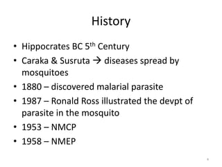 History
• Hippocrates BC 5th Century
• Caraka & Susruta  diseases spread by
mosquitoes
• 1880 – discovered malarial parasite
• 1987 – Ronald Ross illustrated the devpt of
parasite in the mosquito
• 1953 – NMCP
• 1958 – NMEP
4
 