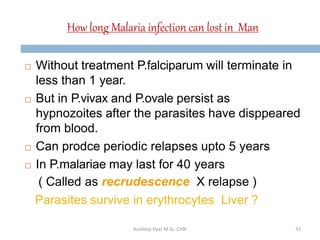 How long Malaria infection can lost in Man
 Without treatment P.falciparum will terminate in
less than 1 year.
 But in P.vivax and P.ovale persist as
hypnozoites after the parasites have disppeared
from blood.
 Can prodce periodic relapses upto 5 years
 In P.malariae may last for 40 years
( Called as recrudescence X relapse )
Parasites survive in erythrocytes Liver ?
33Kuldeep Vyas M.Sc. CHN
 