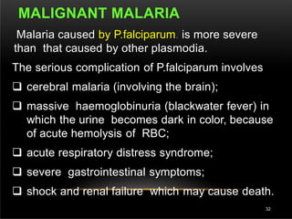 Color Alaria Malaria | PDF