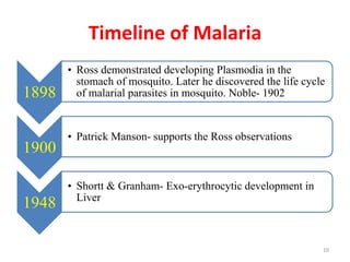 Timeline of Malaria
1898
• Ross demonstrated developing Plasmodia in the
stomach of mosquito. Later he discovered the life cycle
of malarial parasites in mosquito. Noble- 1902
1900
• Patrick Manson- supports the Ross observations
1948
• Shortt & Granham- Exo-erythrocytic development in
Liver
10
 