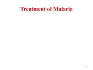 Treatment of Malaria
168
 