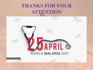 THANKS FOR YOUR
ATTENTION
172
 