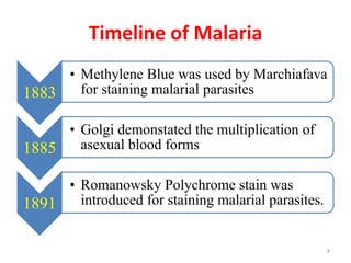 Timeline of Malaria
1883
• Methylene Blue was used by Marchiafava
for staining malarial parasites
1885
• Golgi demonstated the multiplication of
asexual blood forms
1891
• Romanowsky Polychrome stain was
introduced for staining malarial parasites.
9
 