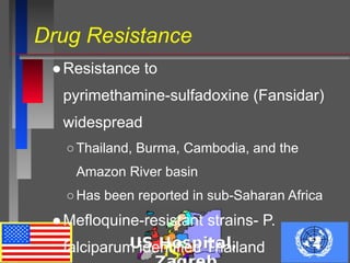 Drug Resistance
●Resistance to
pyrimethamine-sulfadoxine (Fansidar)
widespread
○Thailand, Burma, Cambodia, and the
Amazon River basin
○Has been reported in sub-Saharan Africa
●Mefloquine-resistant strains- P.
falciparum identified Thailand
 