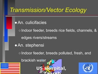 Transmission/Vector Ecology
●An. culicifacies
○Indoor feeder, breeds rice fields, channels, &
edges rivers/streams
●An. stephensi
○Indoor feeder, breeds polluted, fresh, and
brackish water
 
