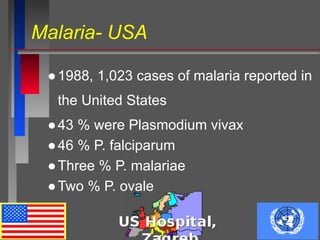 Malaria- USA
●1988, 1,023 cases of malaria reported in
the United States
●43 % were Plasmodium vivax
●46 % P. falciparum
●Three % P. malariae
●Two % P. ovale
 