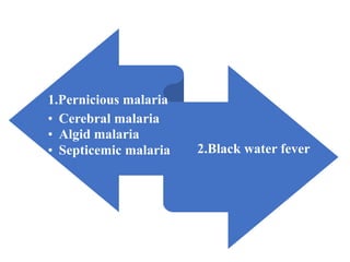 1.Pernicious malaria
• Cerebral malaria
• Algid malaria
• Septicemic malaria 2.Black water fever
 