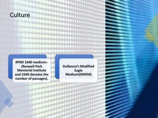 Culture
RPMI 1640 medium:-
(Roswell Park
Memorial Institute
and 1640 denotes the
number of passages).
Dulbecco’s Modified
Eagle
Medium(DMEM)
 