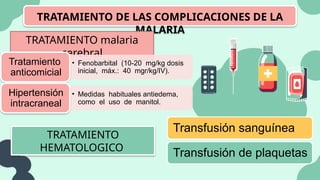 TRATAMIENTO DE LAS COMPLICACIONES DE LA
MALARIA
TRATAMIENTO
HEMATOLOGICO
Transfusión sanguínea
Transfusión de plaquetas
TRATAMIENTO malaria
cerebral
• Fenobarbital (10-20 mg/kg dosis
inicial, máx.: 40 mgr/kg/IV).
Tratamiento
anticomicial
• Medidas habituales antiedema,
como el uso de manitol.
Hipertensión
intracraneal
 