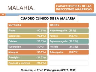 MALARIA.
Gutiérrez, J. Et al. VI Congreso SPEIT, 1999
22
 