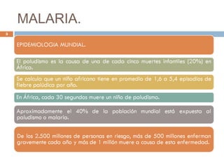 MALARIA.
3
 