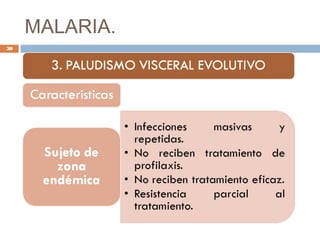 MALARIA.
30
 