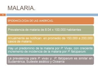 MALARIA.
6
 