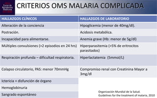 CRITERIOS OMS MALARIA COMPLICADA
HALLAZGOS CLÍNICOS                                HALLAZGOS DE LABORATORIO
Alteración de ...