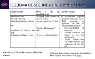 ESQUEMA DE SEGUNDA LÍNEA P. falciparum
        Medicamento                   Dosis       y    vía     de   Consideraciones...