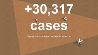 Big numbers catch your audience’s attention
 