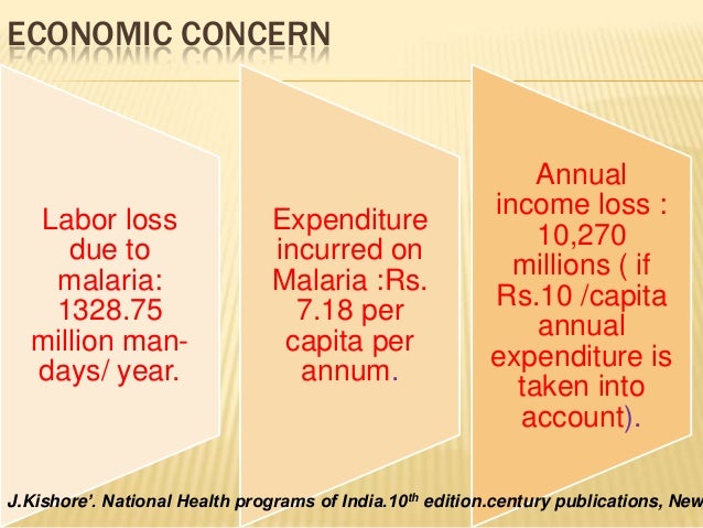 National Health Programs Of India J Kishore Mahbubani