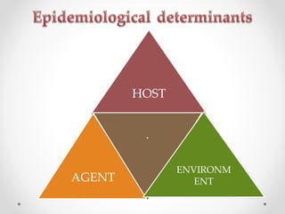 HOST
AGENT
.
ENVIRONM
ENT
 