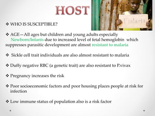  WHO IS SUSCEPTIBLE?
 AGE—All ages but children and young adults especially
Newborn/Infants due to increased level of fetal hemoglobin which
suppresses parasitic development are almost resistant to malaria
 Sickle cell trait individuals are also almost resistant to malaria
 Duffy negative RBC (a genetic trait) are also resistant to P.vivax
 Pregnancy increases the risk
 Poor socioeconomic factors and poor housing places people at risk for
infection
 Low immune status of population also is a risk factor
 