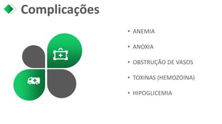 Complicações
• ANEMIA
• ANOXIA
• OBSTRUÇÃO DE VASOS
• TOXINAS (HEMOZOINA)
• HIPOGLICEMIA
 