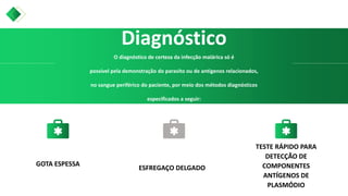 Diagnóstico
O diagnóstico de certeza da infecção malárica só é
possível pela demonstração do parasito ou de antígenos relacionados,
no sangue periférico do paciente, por meio dos métodos diagnósticos
especificados a seguir:
GOTA ESPESSA
TESTE RÁPIDO PARA
DETECÇÃO DE
COMPONENTES
ANTÍGENOS DE
PLASMÓDIO
ESFREGAÇO DELGADO
 