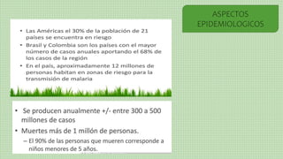 ASPECTOS
EPIDEMIOLOGICOS
 