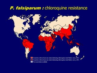P. falsiparum : chloroquine resistance




           Countries with at least one study indicating chloroquine total failure rate > 20%
           Countries with at least one study indicating chloroquine total failure rate > 10%
           No recent data available
 