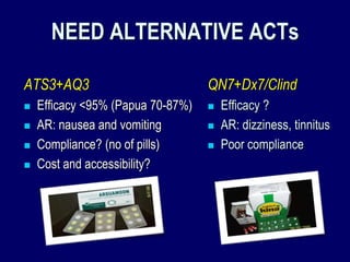 NEED ALTERNATIVE ACTs

ATS3+AQ3                           QN7+Dx7/Clind
   Efficacy <95% (Papua 70-87%)      Efficacy ?
   AR: nausea and vomiting           AR: dizziness, tinnitus
   Compliance? (no of pills)         Poor compliance
   Cost and accessibility?
 