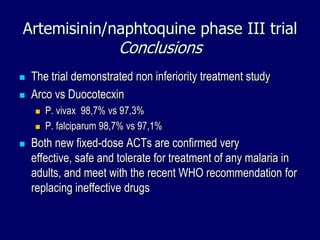 Artemisinin/naphtoquine phase III trial
                         Conclusions
   The trial demonstrated non inferiority treatment study
   Arco vs Duocotecxin
       P. vivax 98,7% vs 97,3%
       P. falciparum 98,7% vs 97,1%
   Both new fixed-dose ACTs are confirmed very
    effective, safe and tolerate for treatment of any malaria in
    adults, and meet with the recent WHO recommendation for
    replacing ineffective drugs
 