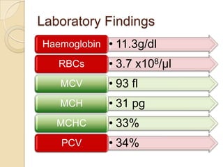 Laboratory Findings
Haemoglobin • 11.3g/dl
RBCs

• 3.7 x108/µl

MCV

• 93 fl

MCH

• 31 pg

MCHC

• 33%

PCV

• 34%

 