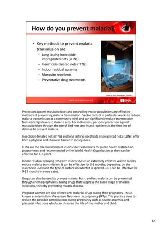Protection against mosquito bites and controlling vector populations are effective
methods of preventing malaria transmission. Vector control in particular works to reduce
malaria transmission at a community level and can significantly reduce transmission
from very high levels to close to zero. For individuals, personal protection against
mosquito bites through the use of bed nets and insect repellents is the first line of
defense to prevent malaria.
Insecticide‐treated nets (ITNs) and long lasting insecticide impregnated nets (LLINs) offer
both a physical and chemical barrier to mosquitoes.
LLINs are the preferred form of insecticide treated nets for public health distribution
programmes and recommended by the World Health Organization as they can be
effective for 3‐5 years.
Indoor residual spraying (IRS) with insecticides is an extremely effective way to rapidly
reduce malaria transmission. It can be effective for 3‐6 months, depending on the
insecticide used and the type of surface on which it is sprayed. DDT can be effective for
9‐12 months in some cases.
Drugs can also be used to prevent malaria. For travellers, malaria can be prevented
through chemoprophylaxis, taking drugs that suppress the blood stage of malaria
infections, thereby preventing malaria disease.
Pregnant women are also offered anti‐malarial drugs during their pregnancy. This is
known as Intermittent Preventive Treatment in pregnancy (IPTp). This practice aims to
reduce the possible complications during pregnancy such as severe anaemia and
placental infections which can threaten the life of the mother and child.
12
 