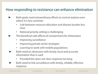 ►
•
•
►
•
•
•
►
•
►