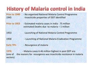 Start a Reservation visual data 7