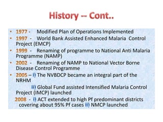 Start a Reservation visual data 5