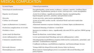 MEDICAL COMPLICATION
 