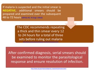 If malaria is suspected and the initial smear is
NEGATIVE, additional smears should be
prepared and examined over the subsequent
48 to 72 hours (White NJ. N Engl J Med)
The CDC recommends repeating
a thick and thin smear every 12
to 24 hours for a total of three
sets before ruling out malaria
http://www.cdc.gov/malaria/diagnosis_treatment/clinicians1.html
After confirmed diagnosis, serial smears should
be examined to monitor the parasitological
response and ensure resolution of infection.
http://www.cdc.gov/malaria/diagnosis_treatment/clinicians1.html
 