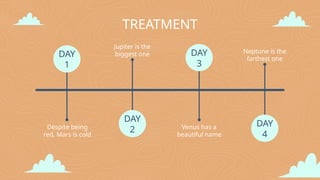 DAY
2
TREATMENT
Despite being
red, Mars is cold
Venus has a
beautiful name
Jupiter is the
biggest one
DAY
1
DAY
3
DAY
4
Neptune is the
farthest one
 