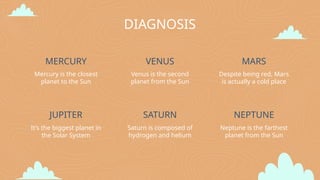 DIAGNOSIS
MERCURY
Mercury is the closest
planet to the Sun
VENUS
Venus is the second
planet from the Sun
MARS
Despite being red, Mars
is actually a cold place
JUPITER
It’s the biggest planet in
the Solar System
SATURN
Saturn is composed of
hydrogen and helium
NEPTUNE
Neptune is the farthest
planet from the Sun
 