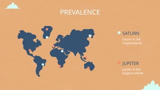PREVALENCE
SATURN
JUPITER
Saturn is the
ringed planet
Jupiter is the
biggest planet
 