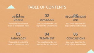 TABLE OF CONTENTS
You could describe the
topic of the section here
DIAGNOSIS
You could describe the
topic of the section here
RECOMMENDATI
ONS
You could describe the
topic of the section here
PATHOLOGY
You could describe the
topic of the section here
TREATMENT
You could describe the
topic of the section here
CONCLUSIONS
You could describe the
topic of the section here
About the
Disease
01 02 03
04
05 06
 